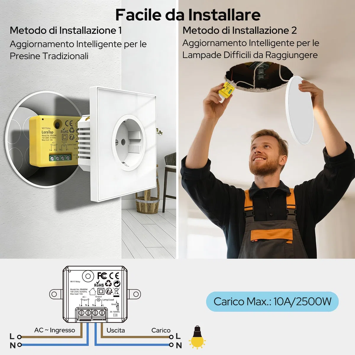 LoraTap Interruttore Timer WiFi Alexa, Interruttore Intelligente Wireless Controllo Remoto con Telefono App iOS Android, Compatibile con Alexa Echo e Google Home, 2pz Ricevitori a Relè 2500W