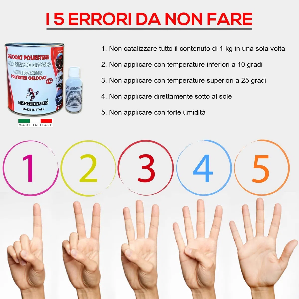 MASTERBRICO Kit Stucco Vetroresina Bicomponente 750 ml + Gelcoat Paraffinato 1 kg – Finitura e Riparazione Professionale per Nautica, Vetro Moto, Laminati e Carrozzeria