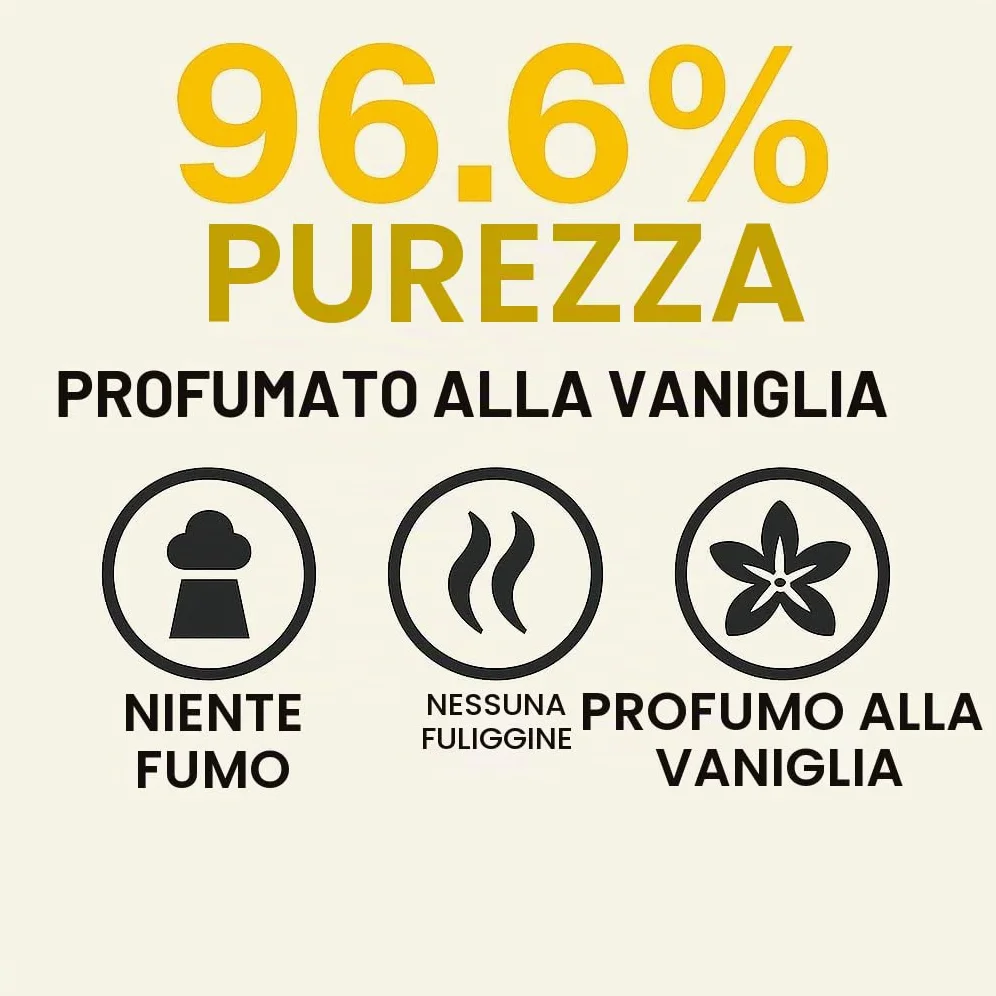 GiDeli bioetanolo 5l profumo di vaniglia 96,6% etanolo per caminetti interni ed esterni senza fumo e fuliggine - Da mais e barbabietole da zucchero