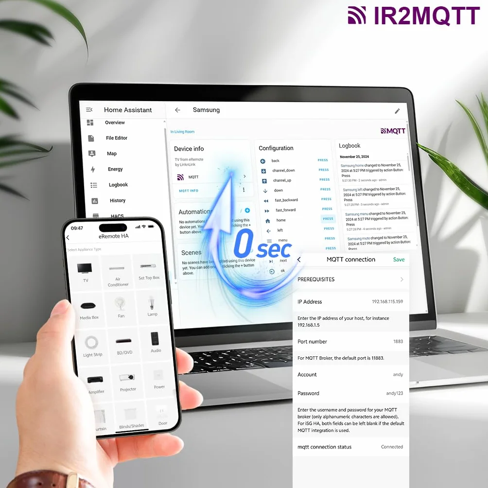 Telecomando Universale IR eRemote HA con Wi-Fi Intelligente, Trasmettitore IR per TV, Condizionatori, Decoder, Integrazione IR2MQTT per Home Assistant, Compatibile con Alexa e Google Home