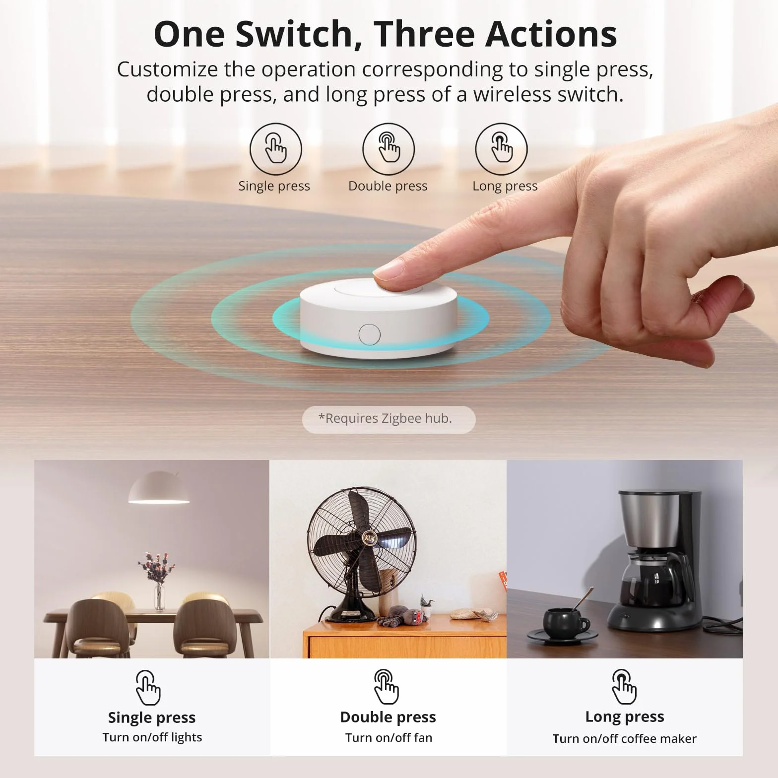 SONOFF Zigbee Mini Interruttore Smart, 2Pcs SNZB-01P Interruttore Touch Luce, Pulsante di Controllo Multifunzionale a 3 Vie per Dispositivi Domestici Intelligenti, Compatibile con Alexa, IFTTT