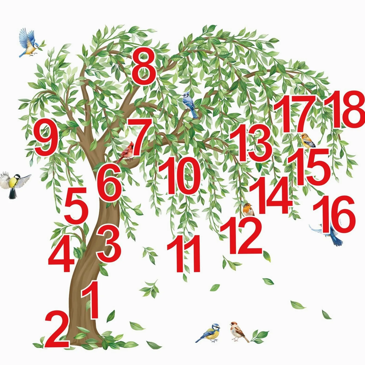 decalmile Adesivi Murali Albero Verde Grande Adesivi da Parete Foglie Verdi Piante Uccelli sul Ramo Decorazione Murale Camera da Letto Soggiorno Ufficio Divano