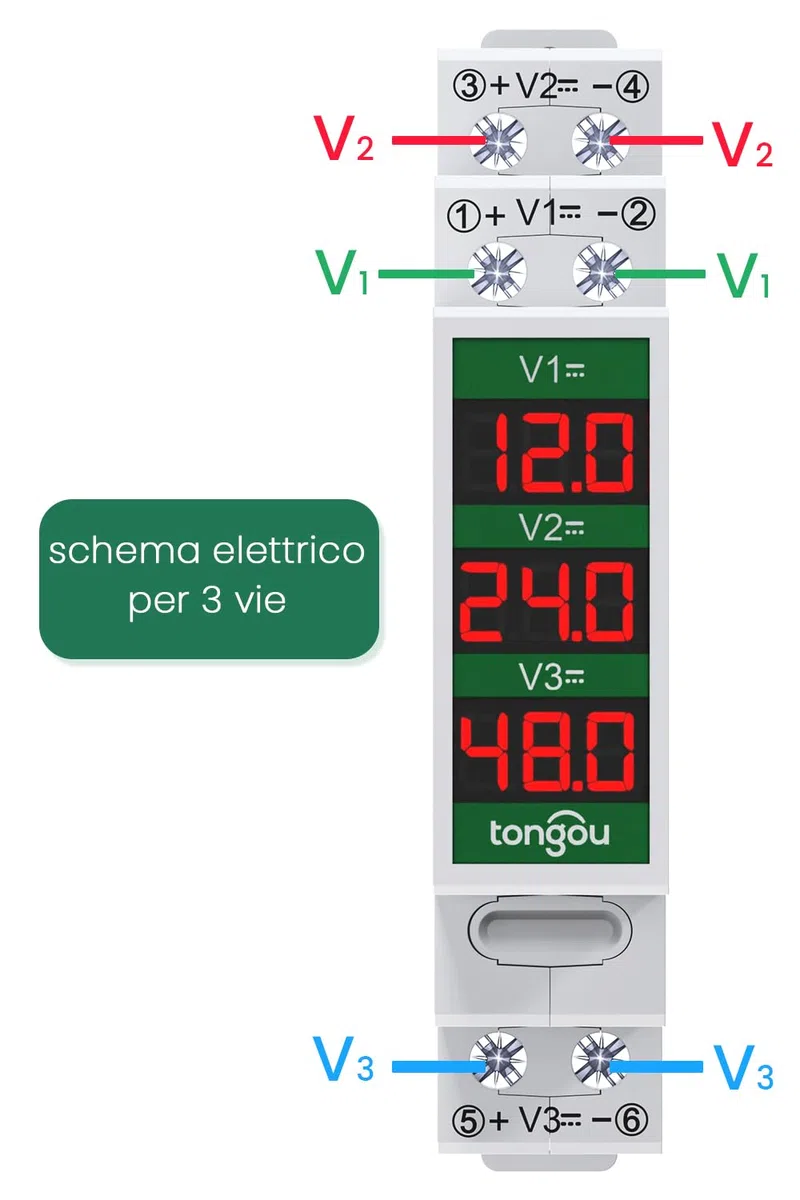 TONGOU Voltmetro Barra Din DC 11-310V, Guida DIN Digitale Voltmetro 3 Visualizzazioni Rosse, Digitale Contatore Misuratore di Tensione LCD per Auto Moto Sistema Solare