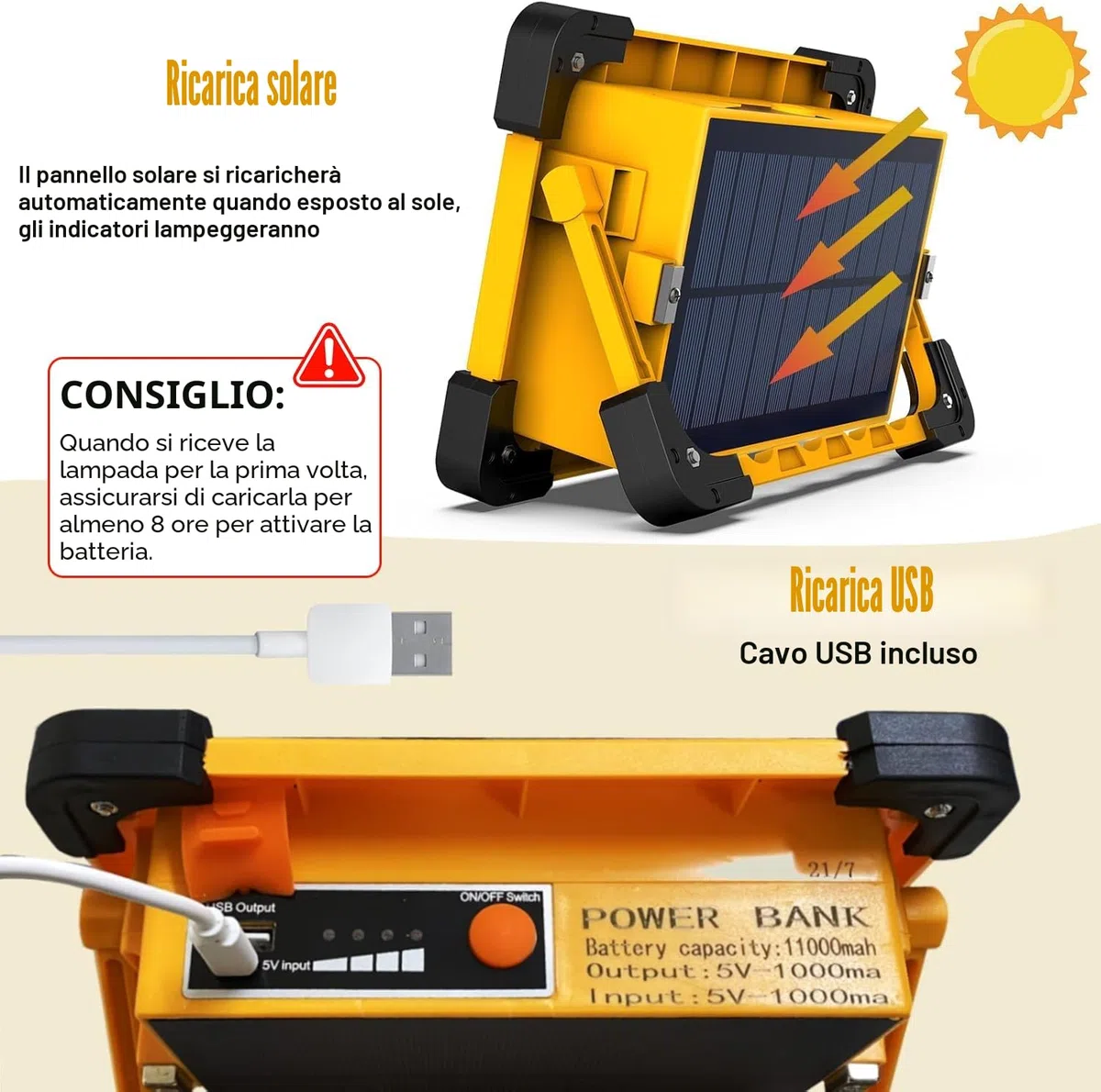 Faro Luce LED Ricaricabile 80W, Faretto LED da Portatile con USB, 4 Modalità Luci da Lavoro Campeggio Impermeabile Lampcon Batteria Ricaricabile Integrata 10000 mAh per Cantiere, Riparazioni Auto