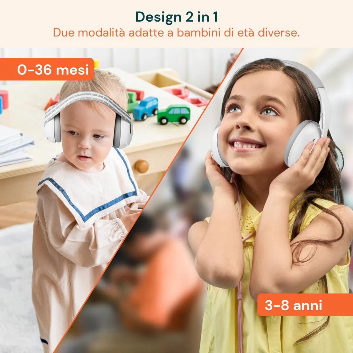 Avilia Cuffie Antirumore Bambini 0-8 Anni - Protezione Udito 25dB Certificata - Paraorecchie Neonato Ipoallergenici Senza BPA - 2 Fasce Regolabili Incluse - Pieghevoli per Viaggi ed Eventi