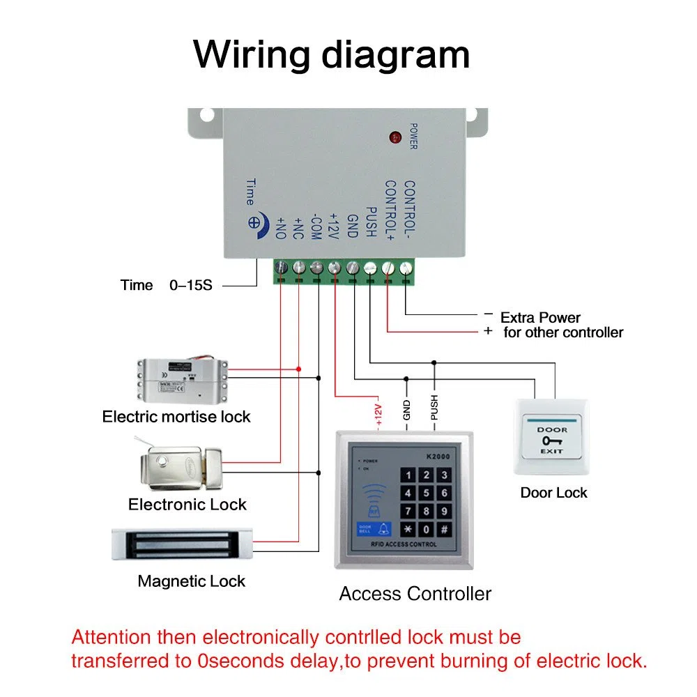 AC 110-240V a DC12v 3A Alimentatore 36w per l'alimentazione Elettrica del Sistema di Controllo Degli Accessi Porta