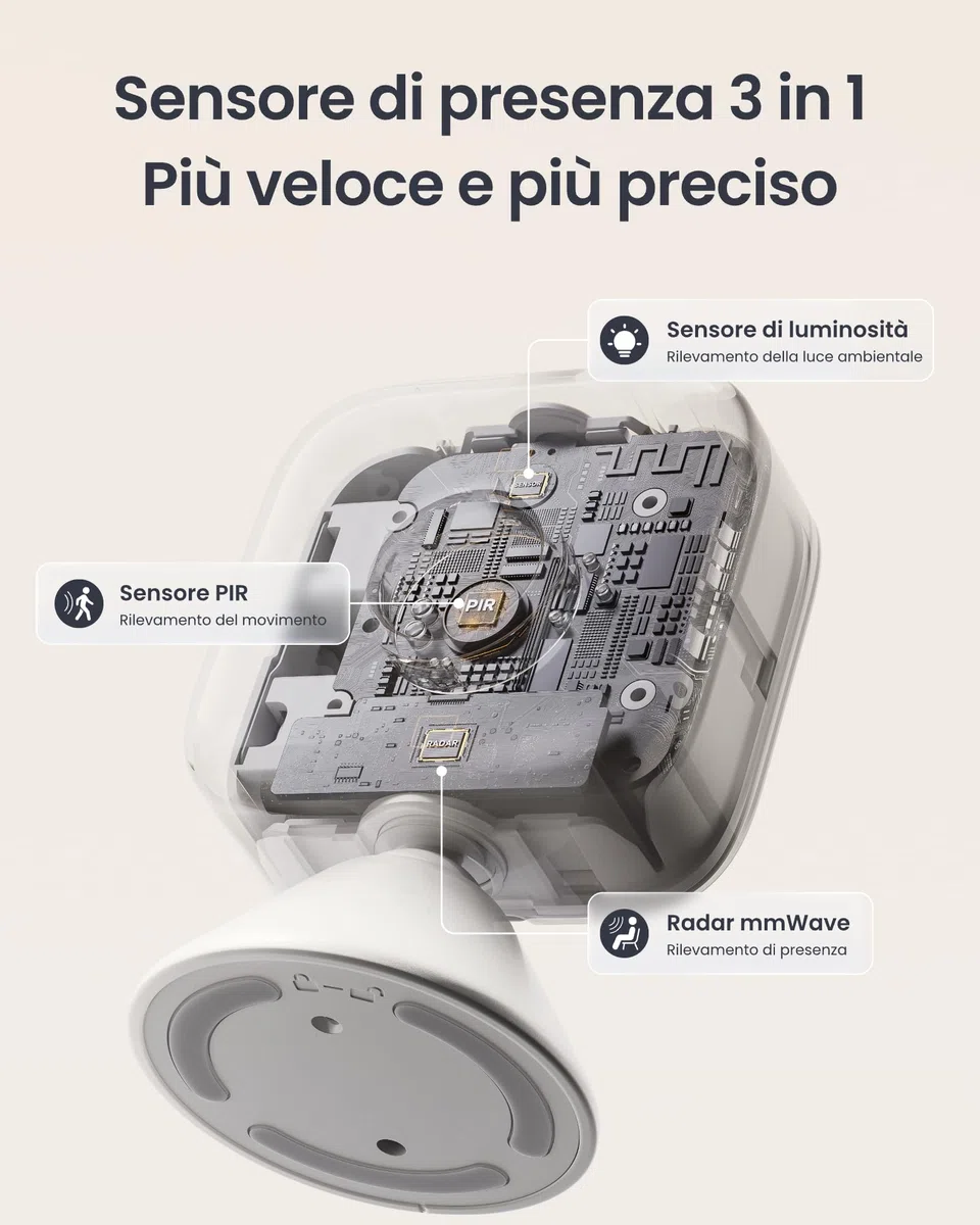 SwitchBot Sensore Movimento mmWave - Sensore di Presenza e di Movimento Smart Home, Controllo Luci e Dispositivi, Allarme di Sicurezza, Rilevamento Dinamico, Alexa Apple Home via SwitchBot Hub, 2 Anni
