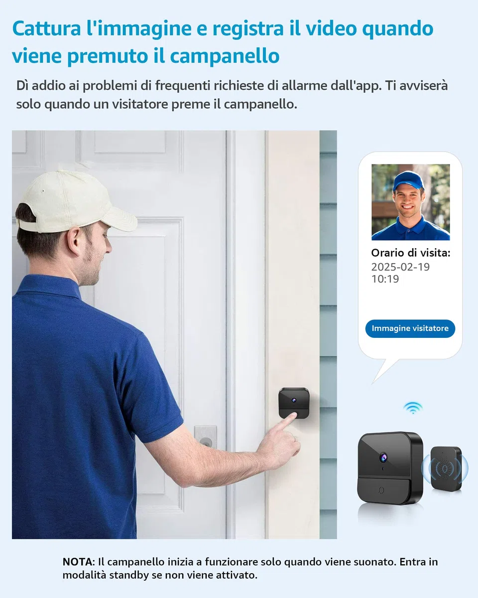 Videocitofono Senza Fili 1080P con Telecamera WiFi, Batteria Integrata, Visione Notturna, Audio Bidirezionale, Supporto SD Card e Cloud Storage, Nessun canone mensile (1)
