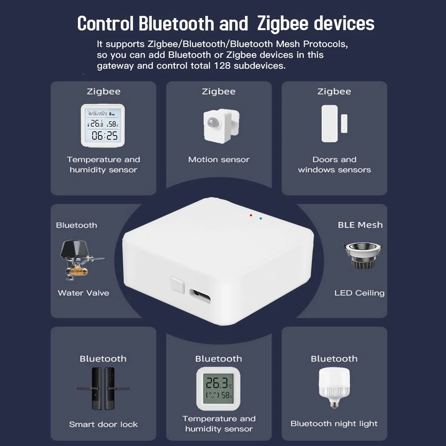Smart Multi-Mode Gateway: ZigBee 3.0 & Bluetooth & Mesh Hub, controllo remoto tramite app, gateway wireless intelligente per casa intelligente con controllo vocale tramite Alexa/Google Home (supporta