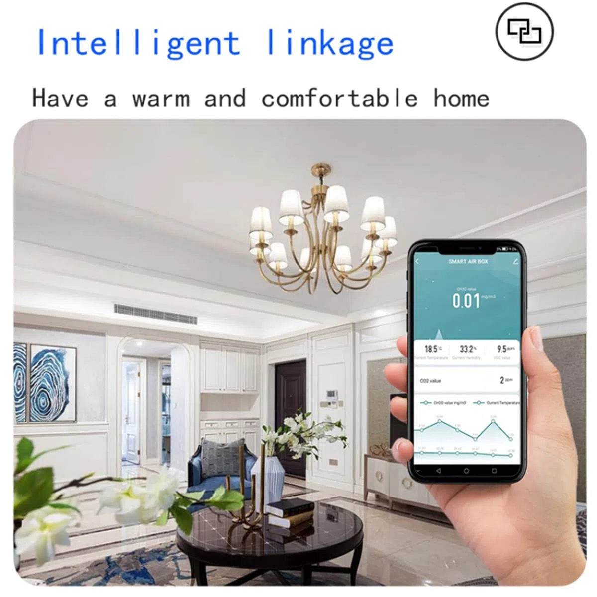 Zigbee Tuya 3.0 Monitor Della Qualità 'Aria Air Housekeeper 5 nel 1 Sensore di Rilevamento 'Umidità Della Temperatura di Formaldeide VOC Co2