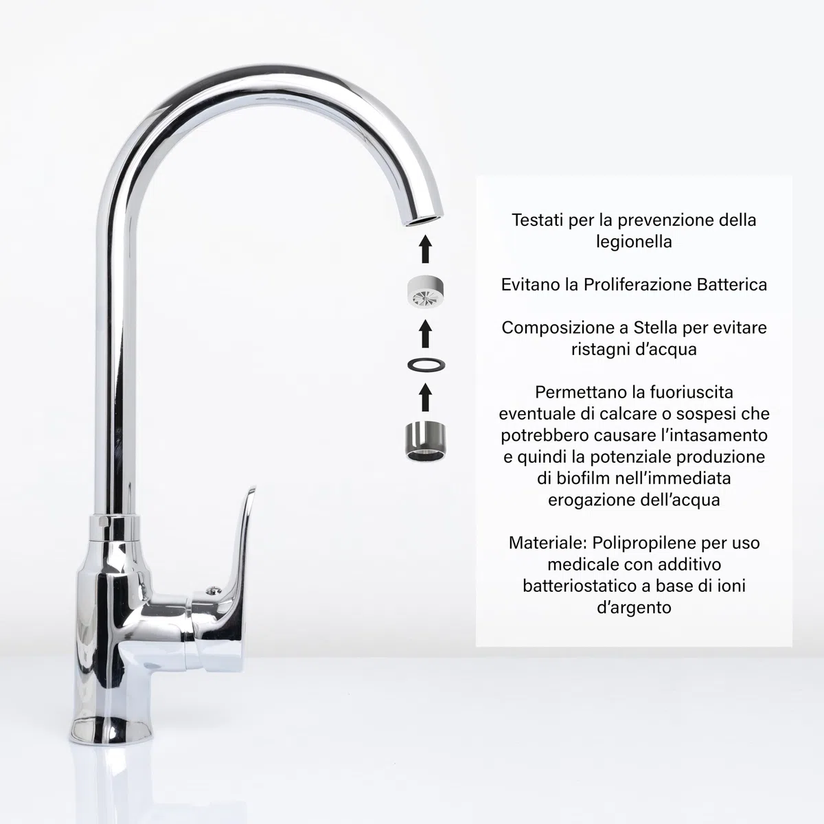 Bioh - Filtro Acqua per Rubinetto: Kit 10 Aeratori Rompigetto Batteriostatici + 1 Raccordo 22F Femmina in Omaggio