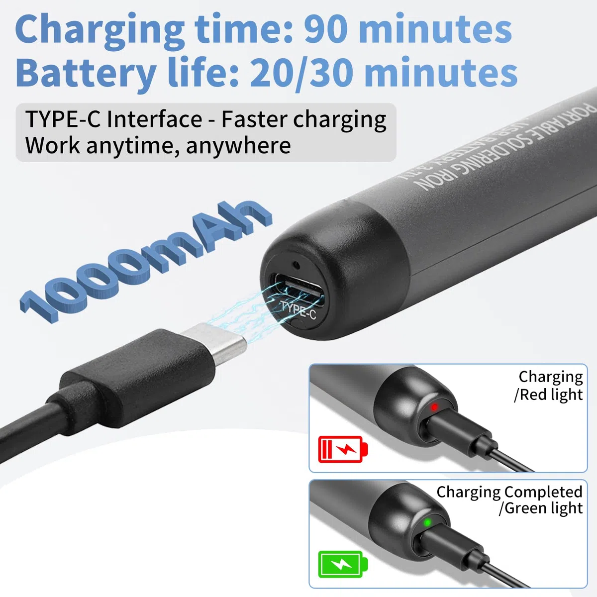 Diymore Set di Saldatore a Batteria Ricaricabile USB Con LCD,260 ℃-420 ℃ Saldatore Ricaricabile con Display della Temperatura