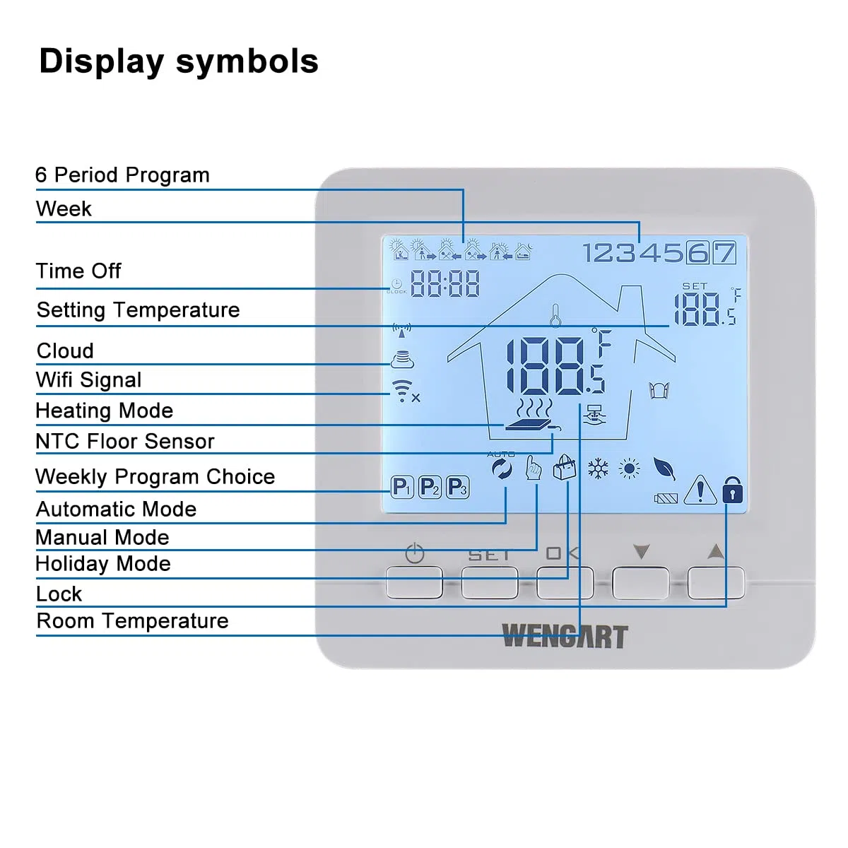 Wengart Cronotermostato Digitale Programmabile per Caldaia a Gas e Camino, Alimentato a Batteria, Contatto Pulito COM-NO-NC, Ampio Display LCD Retroilluminato, Bianco, WG02B05BW