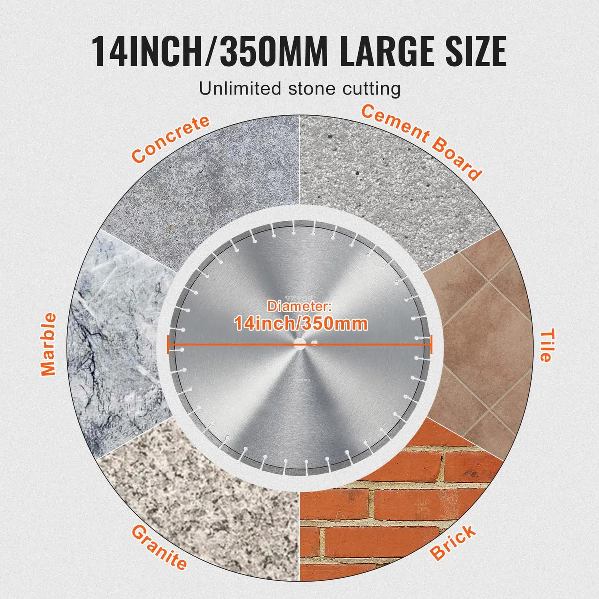 VEVOR Lama per troncatrice diamantata, Lama calcestruzzo 350 mm per lavori a secco o a umido, Lama a segmenti diamantati 10 mm con denti piatti, Diametro foro centrale universale 1"/25,4 mm