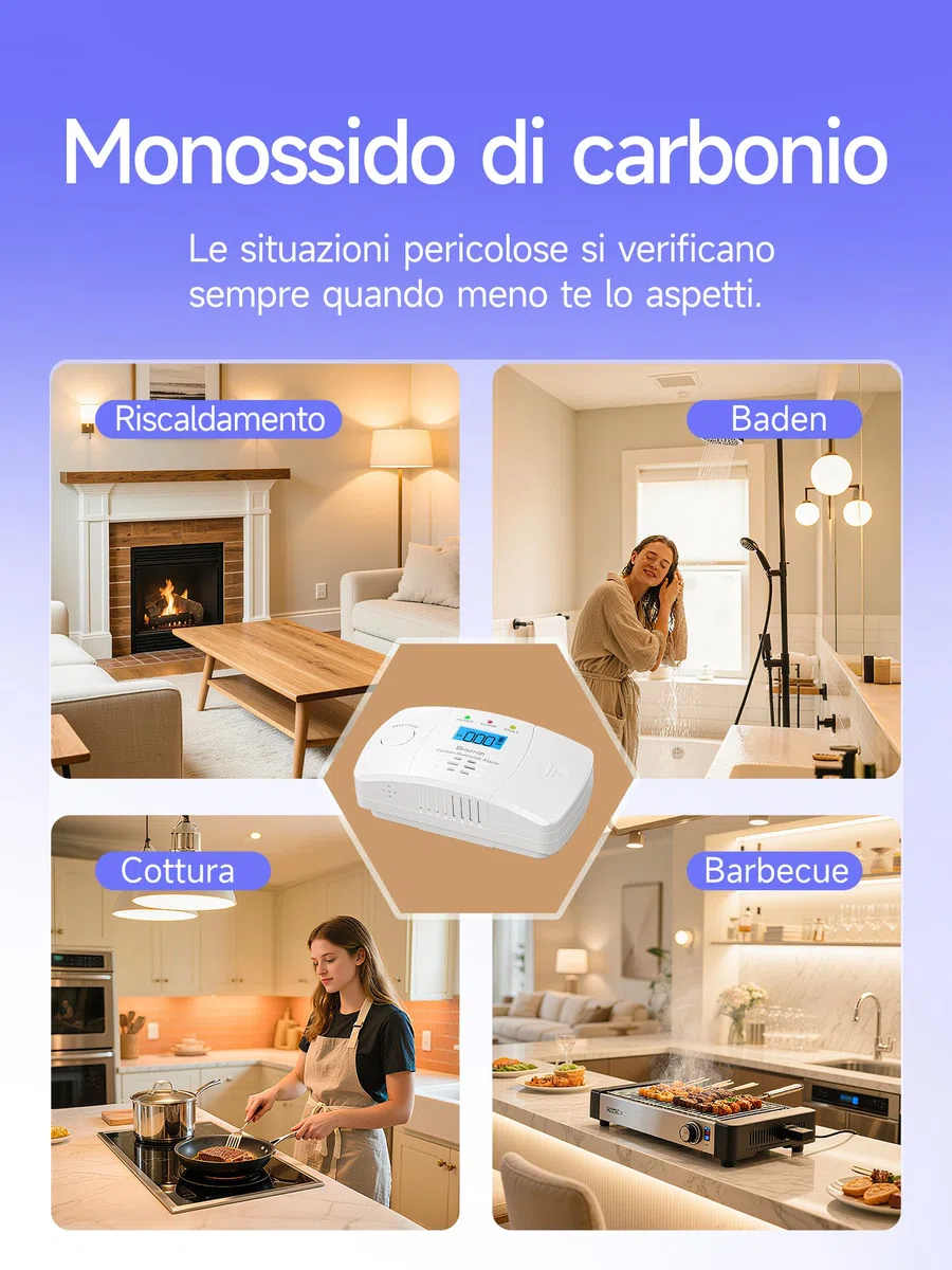 Heiman Rilevatore di Monossido di Carbonio con Display LCD, Sensore Elettrochimico 10 Anni, Allarme 85 dB, Batterie AA Sostituibili 5 Anni, Certificato EN 50291 CE UKCA RoHS – HM-722ESY