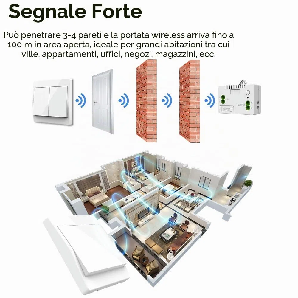 Remote Light Switches Wireless, Interruttori di controllo remoto, Interruttore luce cinetico, Interruttore luce wireless Per luci Illuminazione domestica Senza batteria (EU 1marce 1V1 A)