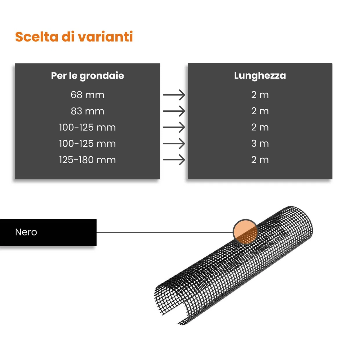 INEFA Griglia parapfoglie per grondaia, PVC 100-125mm, 2m, nera, protezione gronda, griglia per foglie, made in Germany