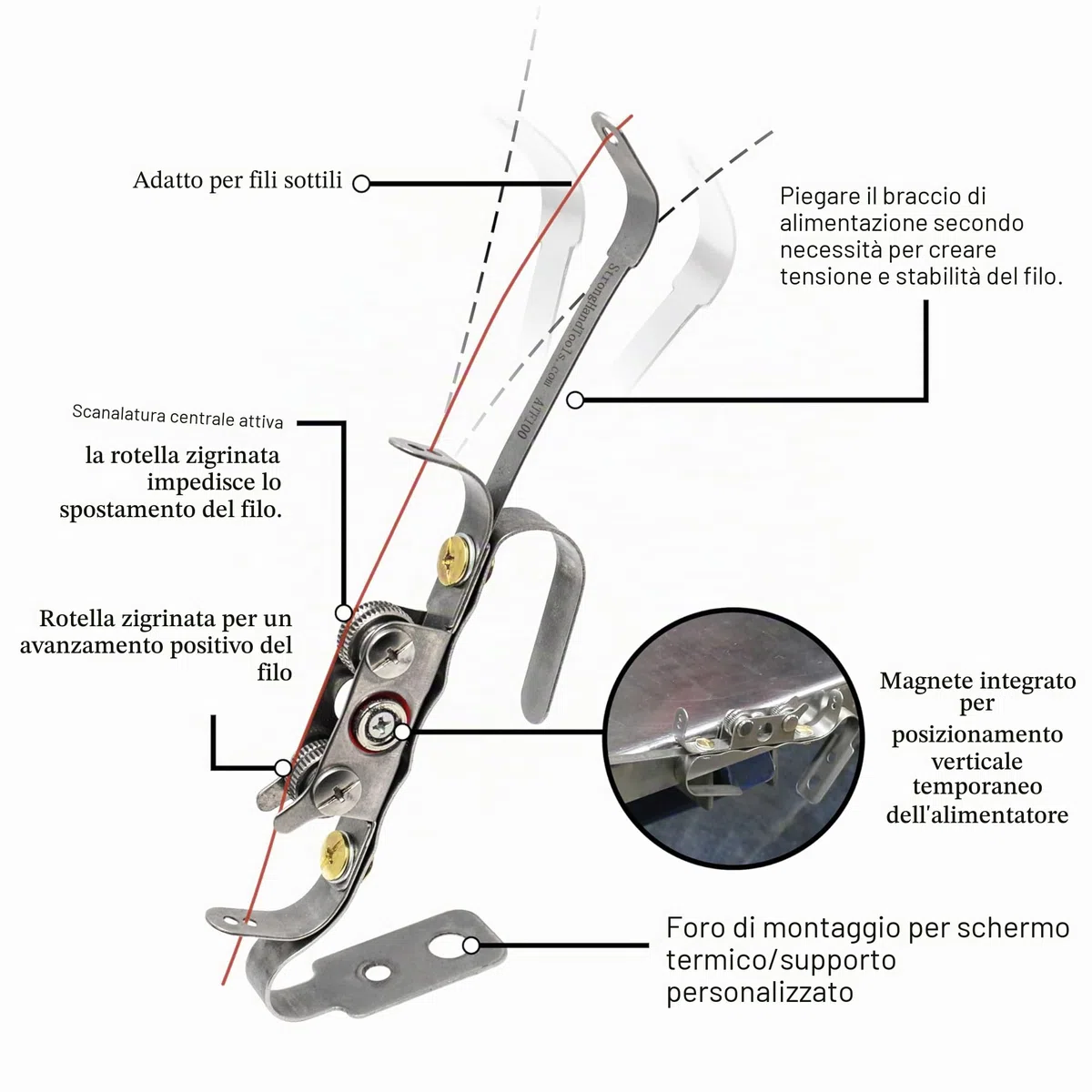 Tig Feeder, Alimentatore leggero Tig Wire Feeder, 7 pollici controllo di tensione, Riposo verticale magentico, Ruota zigrinata per pollice, ATF100, Strong Hand Tools