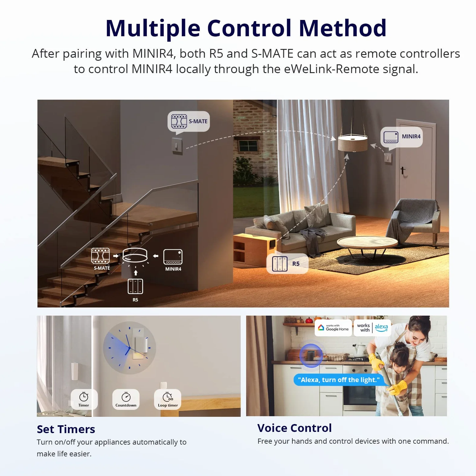 SONOFF MINI R4 2PCS WiFi Smart Switch 2-Way, Interruttore intelligente DIY, modalità relè staccabile, WiFi 2.4G, controllo APP, Funziona con Alexa, Google Home Assistant, controllo remoto eWeLink