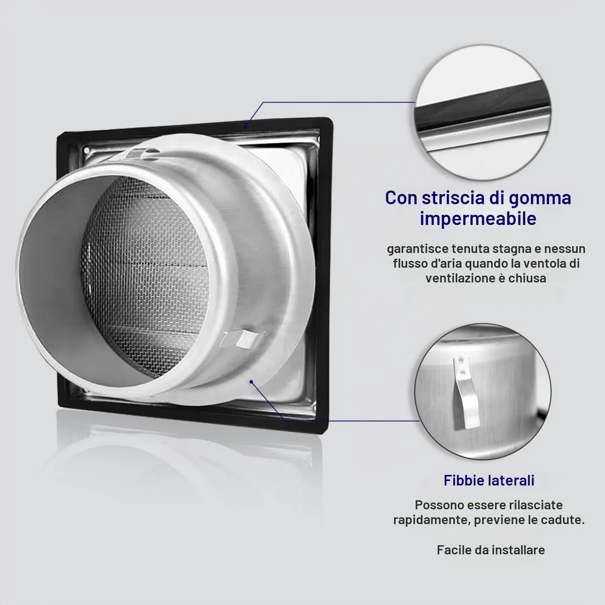 Griglia di ventilazione 150 mm, griglia di scarico esterna in acciaio inox 304, griglia di ventilazione con protezione dagli insetti (griglia fissa), Griglia Di Ventilazione Con Lamelle Mobili