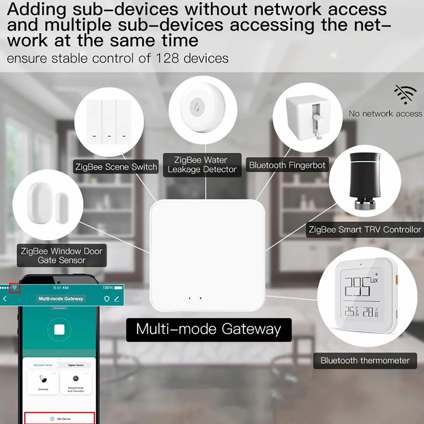 Smart Multi-Mode Gateway: ZigBee 3.0 & Bluetooth & Mesh Hub, controllo remoto tramite app, gateway wireless intelligente per casa intelligente con controllo vocale tramite Alexa/Google Home (supporta