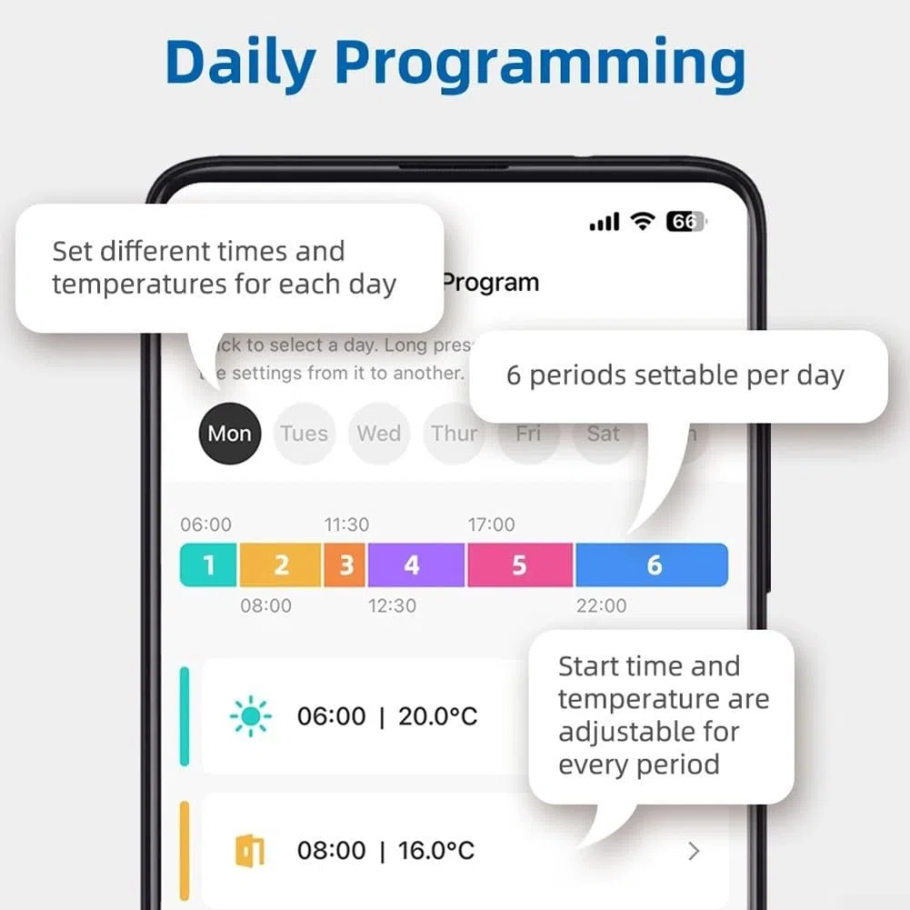 Termostato intelligente WiFi per riscaldamento e raffreddamento Tuya Alimentato a batteria Programmabile per Alexa Compatibile Controllo vocale App remota Pianificazione 7 giorni Rete 2.4G a doppia