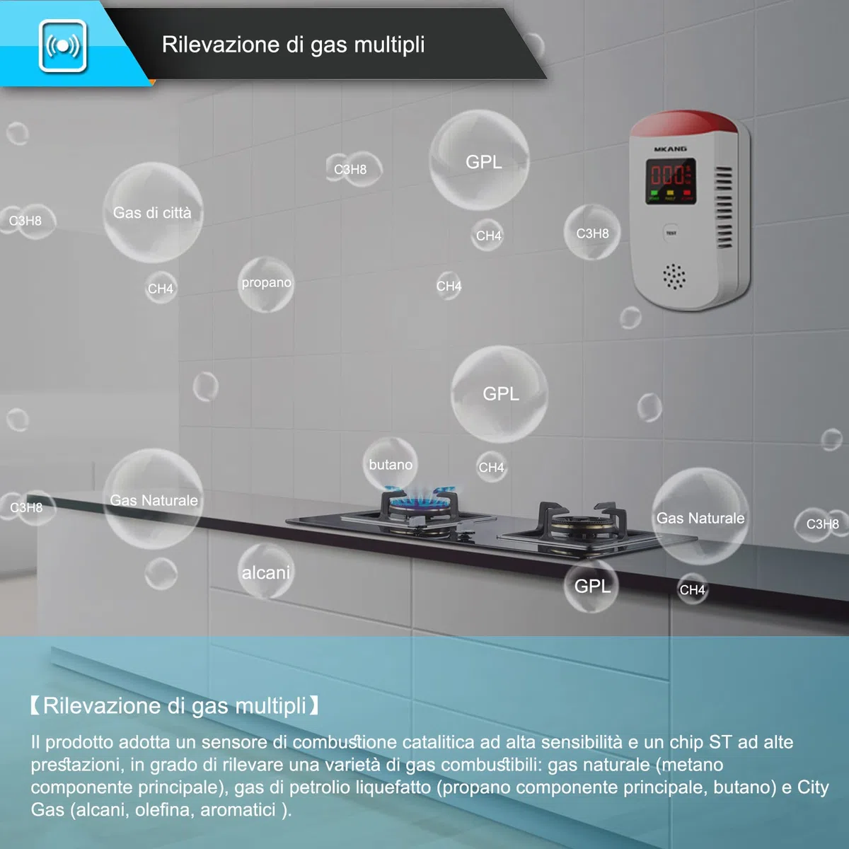 MKANG Rilevatore di perdite di gas GPL/naturale/metano/propano/butano/combustibile plug-in domestico con allarme vocale italiano e display di concentrazione di gas