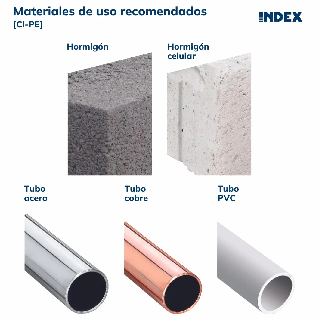 ABRAZADERA SIN FIN INOXIDABLE EN ROLLO 10M - M:12 X 0,8 MM/ 10 M UNID:1 (Confezione da 4)
