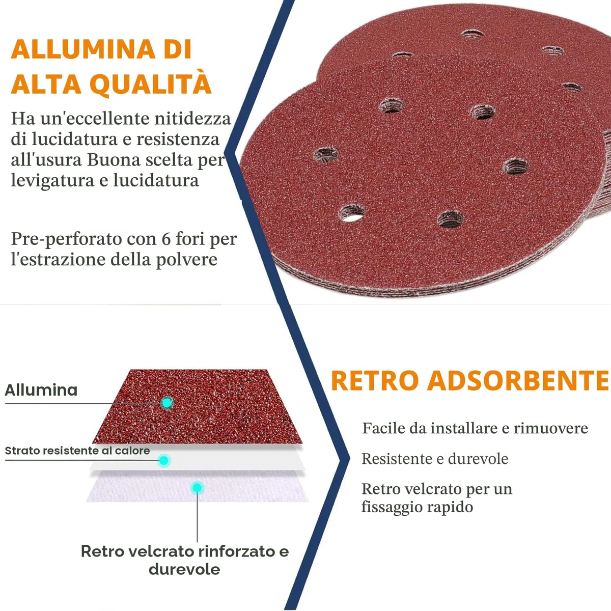 STEBRUAM Dischi Abrasivi 150mm 6 Fori Grana 80 Carta Vetro Abrasiva per Levigatrice Orbitale - 45 Pezzi