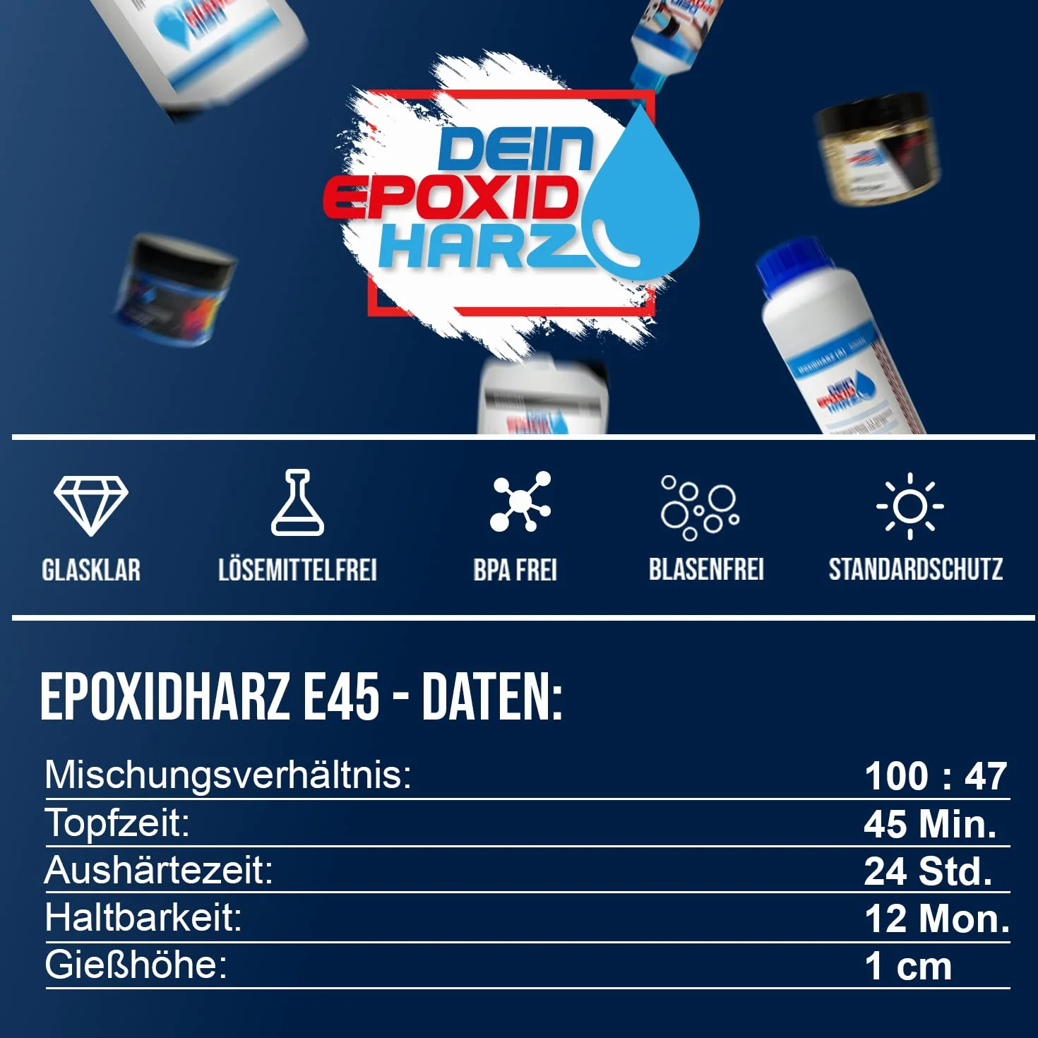 Resina epossidica con indurente | set GfK da 1,5 kg | qualità professionale trasparente e inodore | resina colata per legno + guanti protettivi