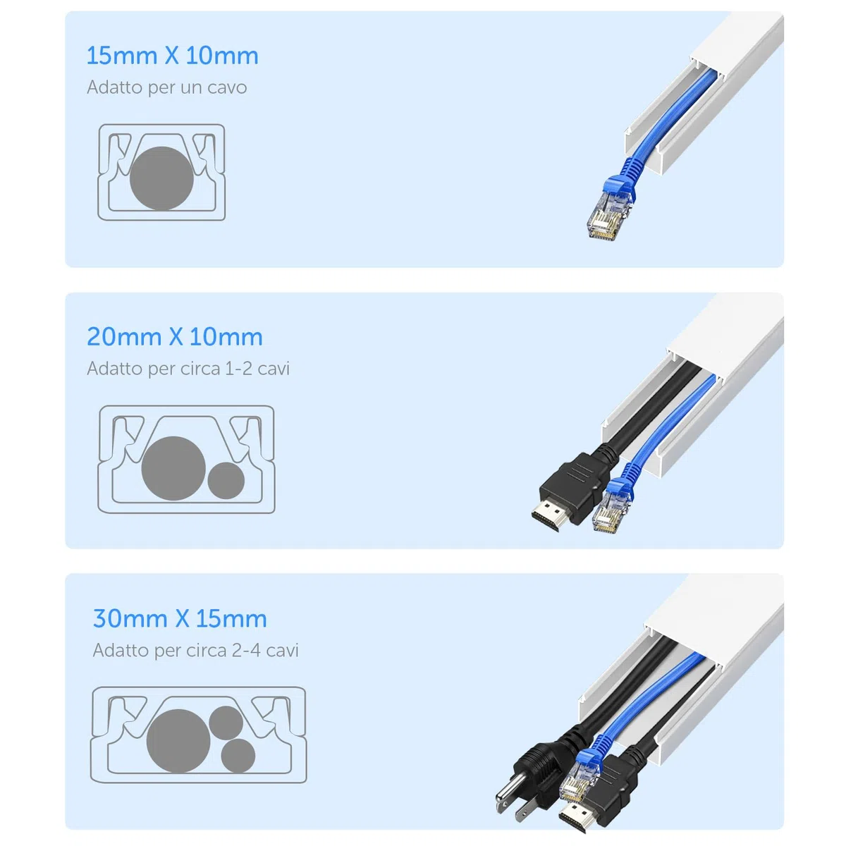 shinfly 4,8 m (12 Pezzi) Canalina Passacavi Adesiva, Canaletta per Cavi Elettrici, Canalina Passacavi Muro, Nascondi Cavi per Televisivi - Bianco 15 mm x 10 mm