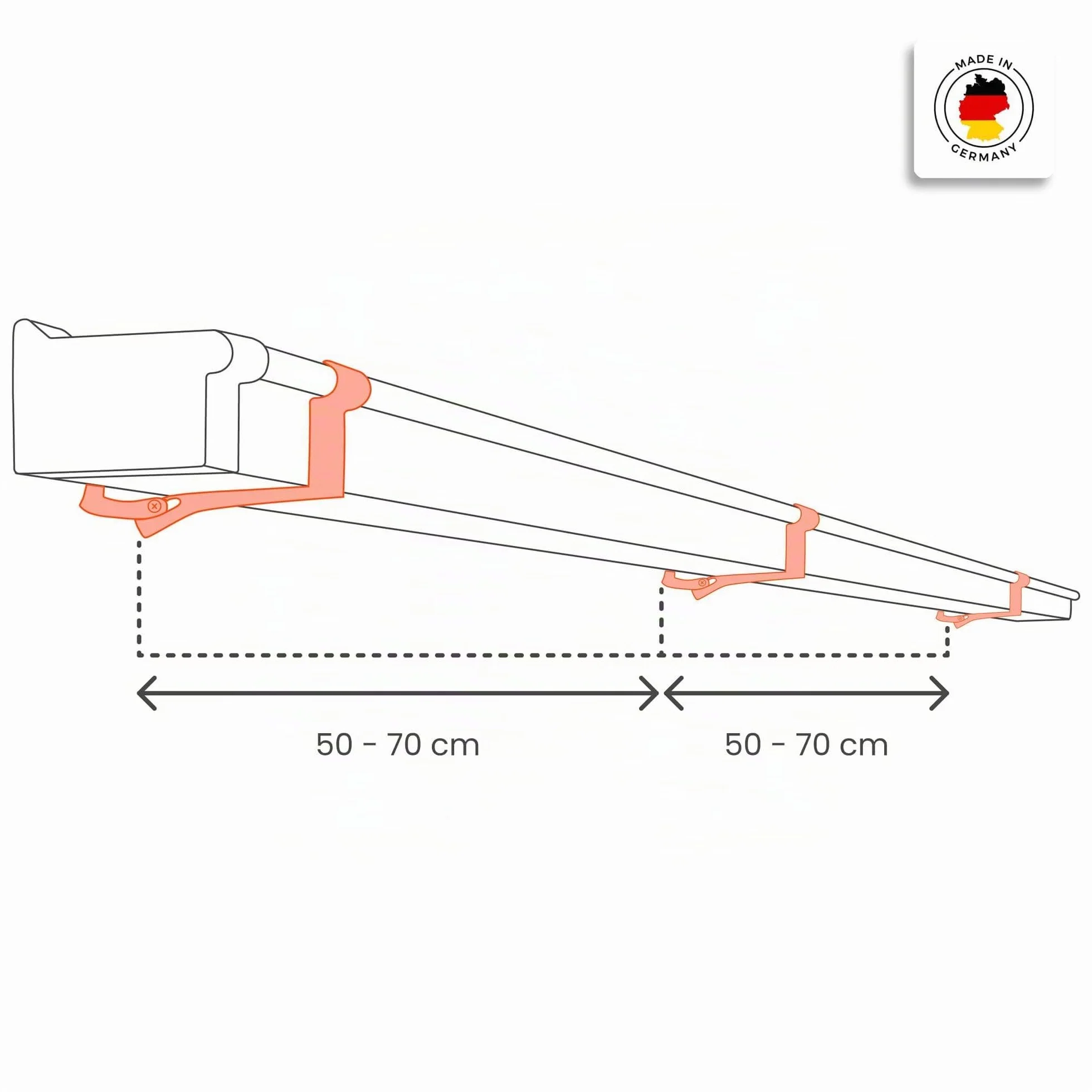 INEFA Grondaia squadrata in PVC 200 cm DN68 bianca, canale di gronda per gazebo, carport e casetta da giardino, gronda rettangolare in plastica