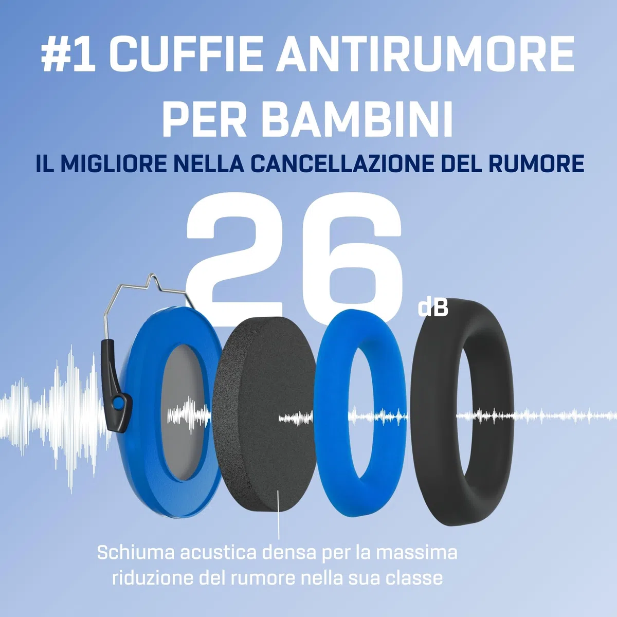 Vanderfields Premium Cuffie di Protezione per l'Udito - Riduzione del Suono ad Ampio Spettro 29 dB a 2K Hz Cancellazione del Rumore - Cuffie per Bambini 3-12 - Dinosaur Club B