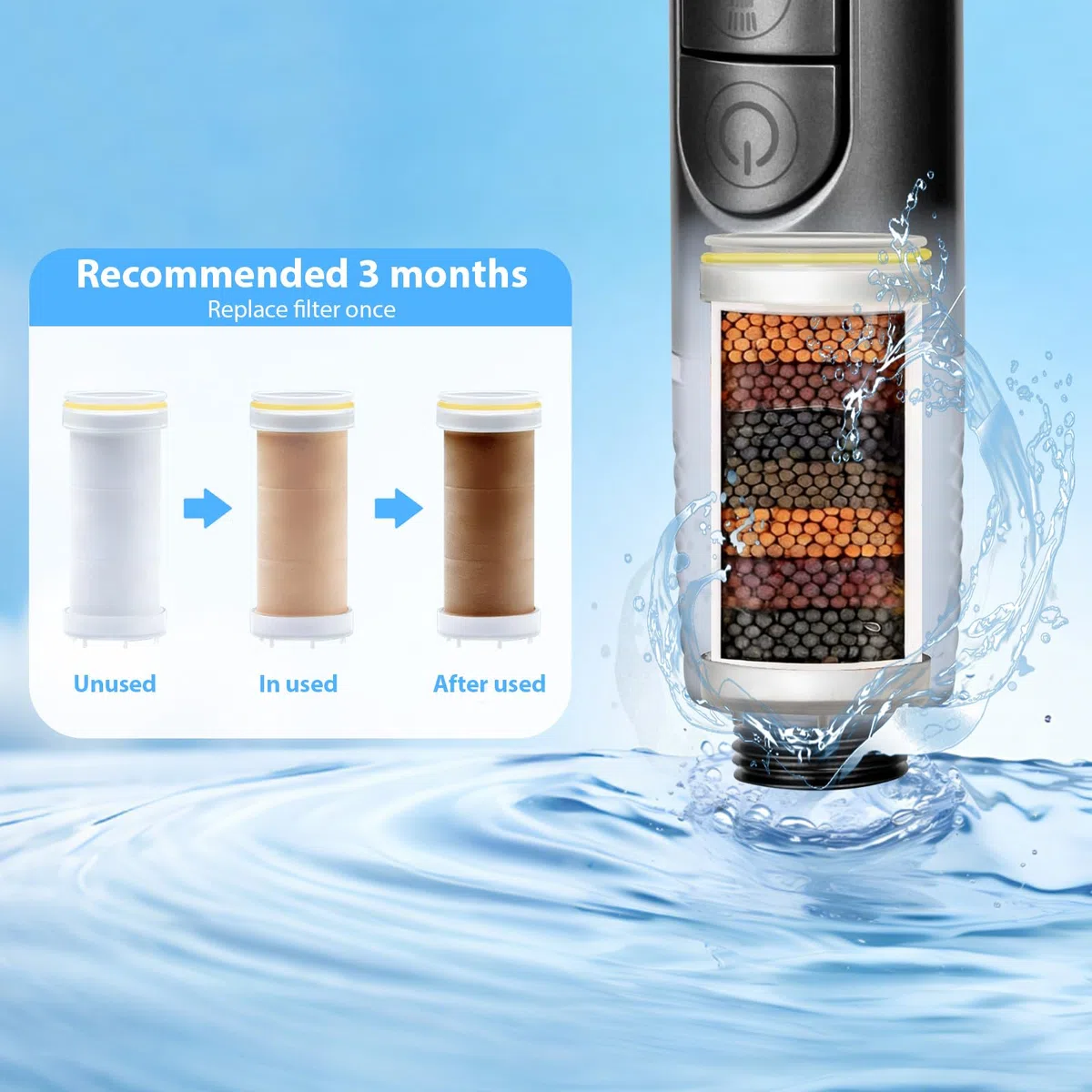 Bamily - Filtro per doccia, riduce il cloro, rimuove i metalli pesanti, l'acqua dura, in cotone, per soffione doccia a mano e bagno
