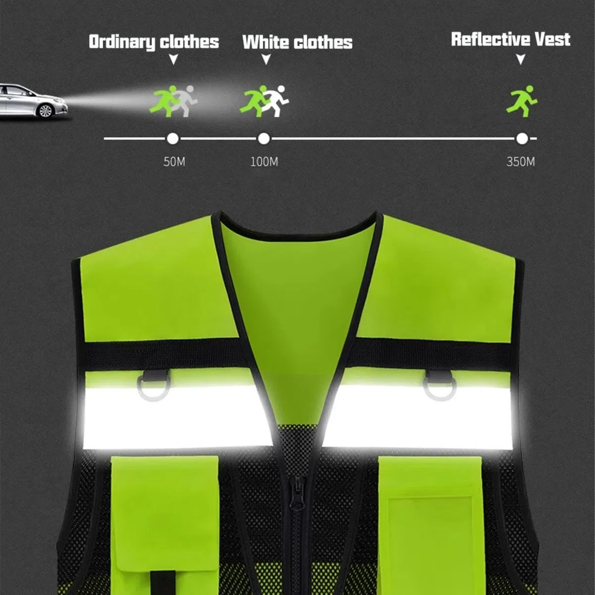 Honghuang Gilet da Lavoro con Logo Personalizzato, Abbigliamento da Lavoro da Costruzione Ad Alta visibilità Multi Tasche Uniforme di Sicurezza Riflettente in Rete Traspirante Personalizzata
