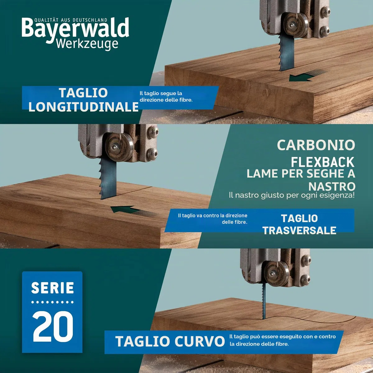 Bayerwald - Lama per sega a nastro in acciaio, 1790 x 13 x 0,36 x 6 mm, per legno, metalli non ferrosi, plastica, lamiera sottile, adatta per Holzstar ecc.
