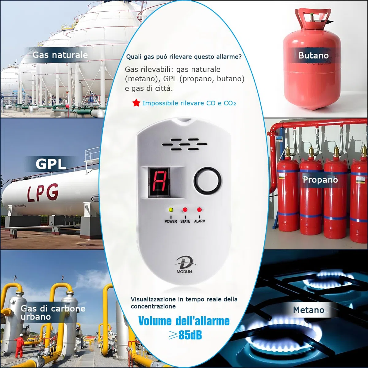 D MODUN - Rilevatore di Gas, Gas Naturale/GPL/Rilevatore Gas di Carbone, Plug-in Monitor di Fughe di Gas con Allarme Sonoro e Display digitale LED, Methane Propane Butano per Cucine, Garage e Camper