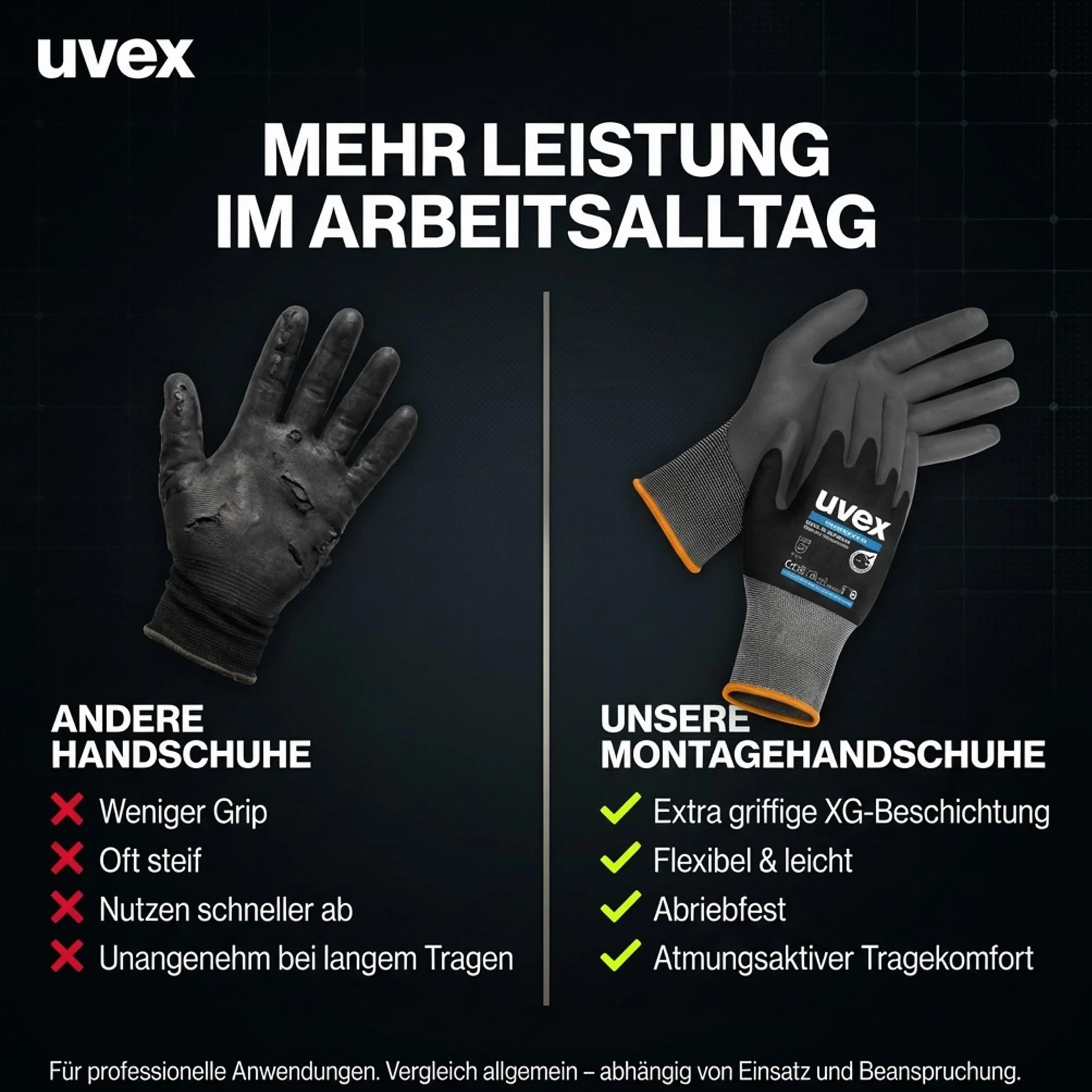 Uvex Phynomic Xg Guanto Grip Unisex - Adulto (Pacco da 5)