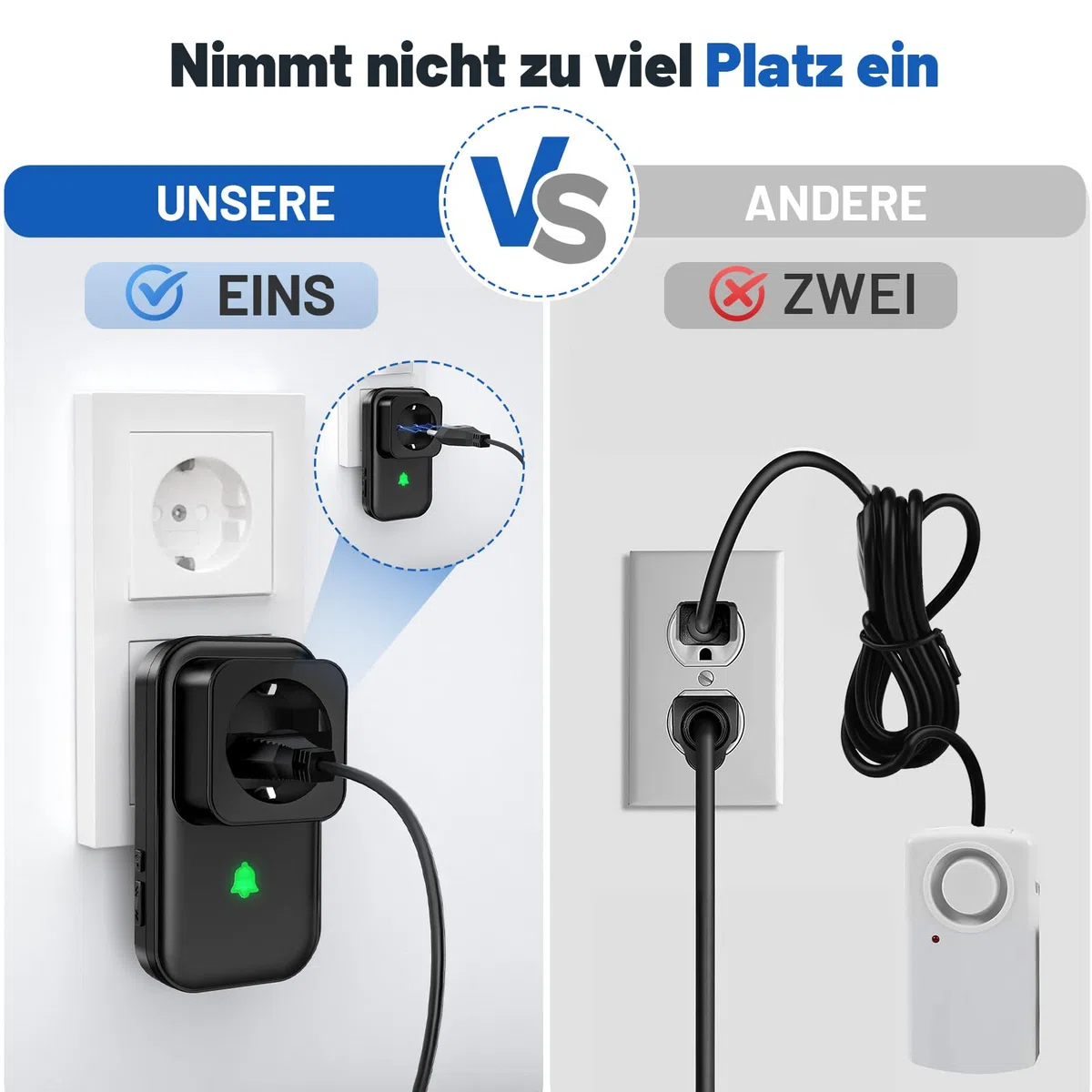 Avviso Allarme Mancanza Corrente, Rilevatore Interruzione Corrente con LED, allarme per interruzione di corrente del freezer da 0 a 110 dB 7 suonerie perfetto per frigoriferi, pompe di scarico