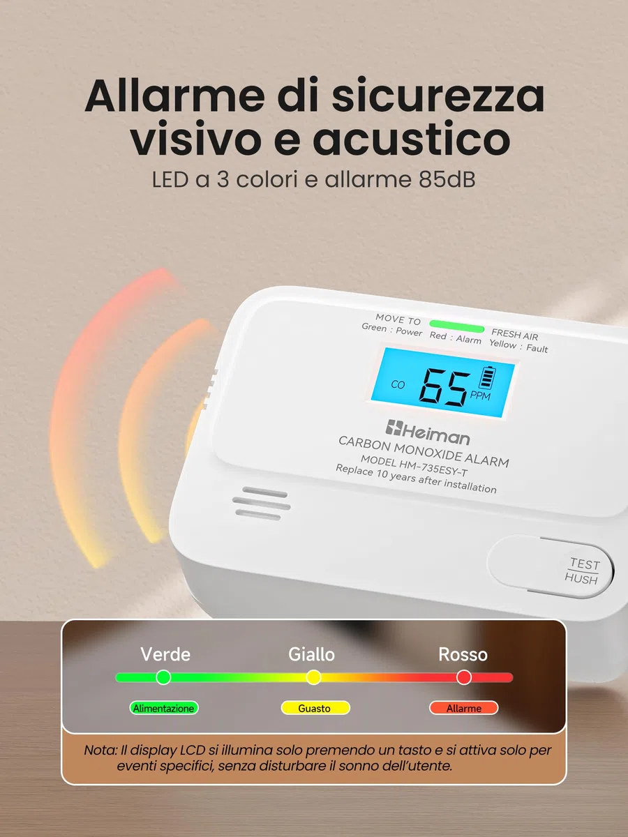 Heiman Rilevatore di Monossido di Carbonio, durata della batteria di 10 anni, Rilevatore CO per la casa con display LCD digitale, allarme CO certificato BSI, norma EN 50291