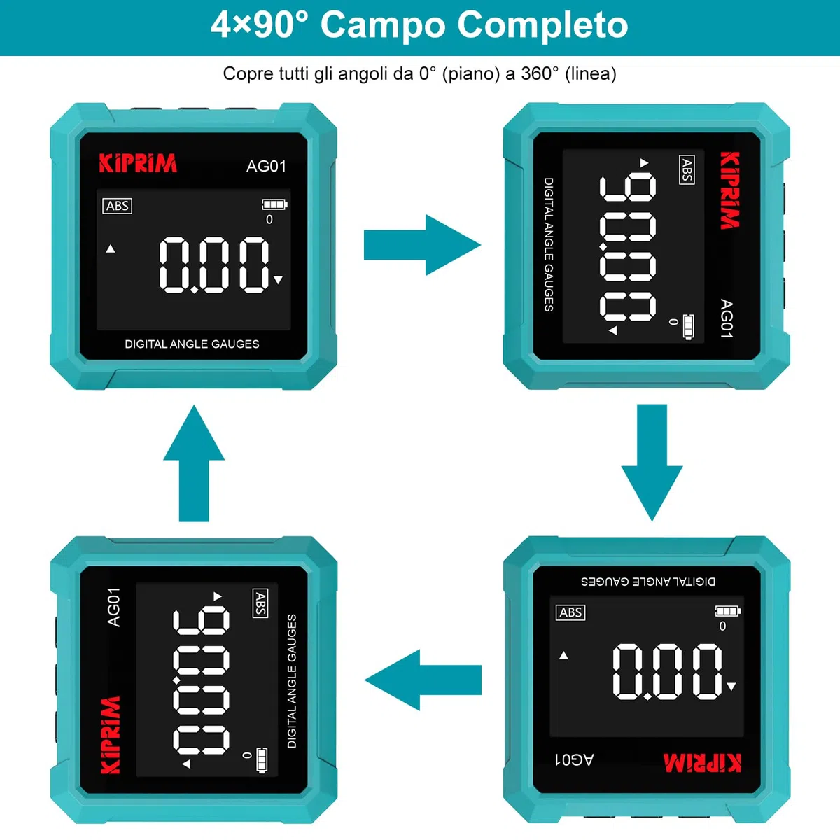 Kiprim Inclinometro Digitale AG01 – Livella Digitale con Piedino Magnetico a 3 Lati, Backlight LCD, Misurazione Assoluta/Relativa, Ideale per Lavori di Legno, Edilizia & Fai-da-te