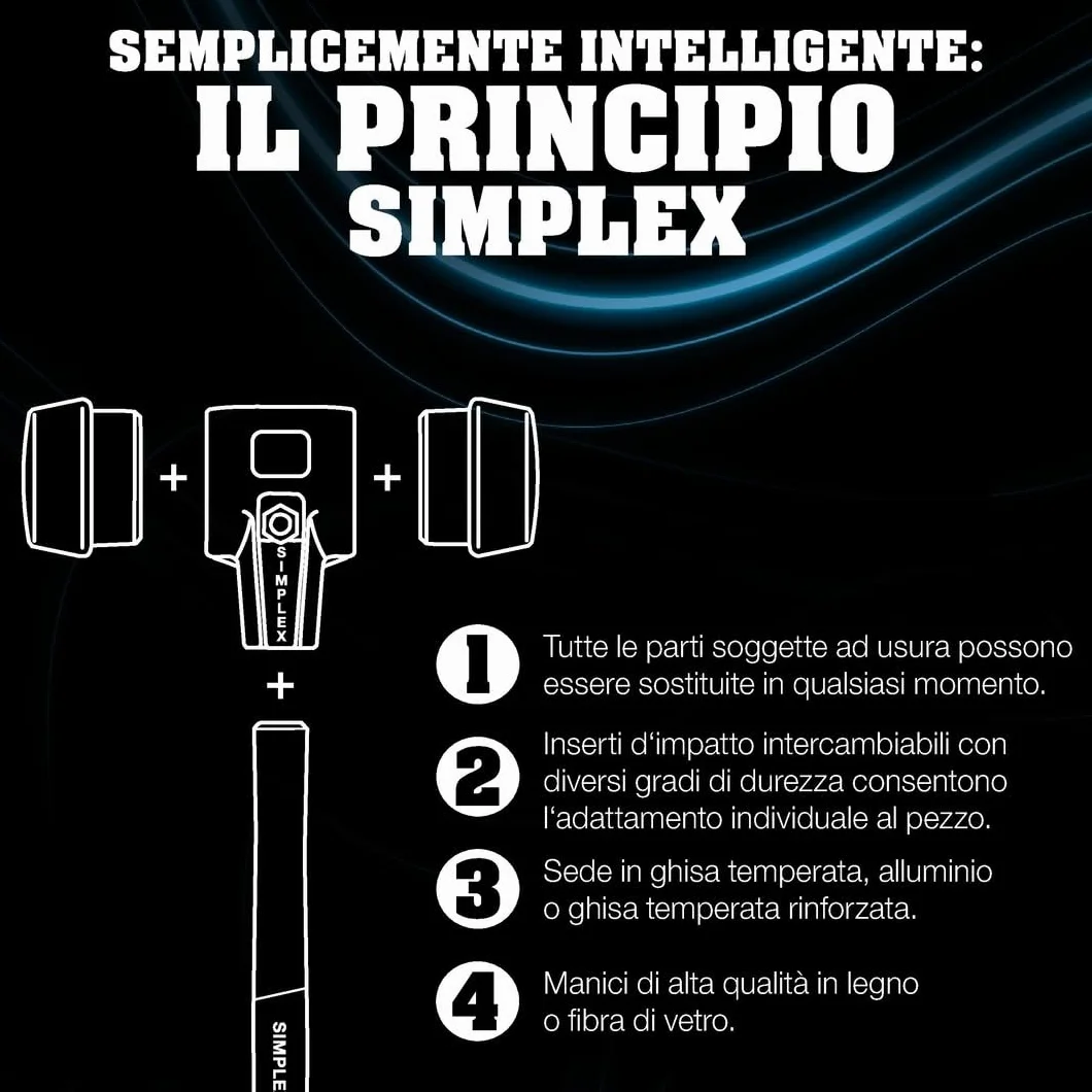 Halder USA - Inserto frontale di ricambio Simplex (3202.26)