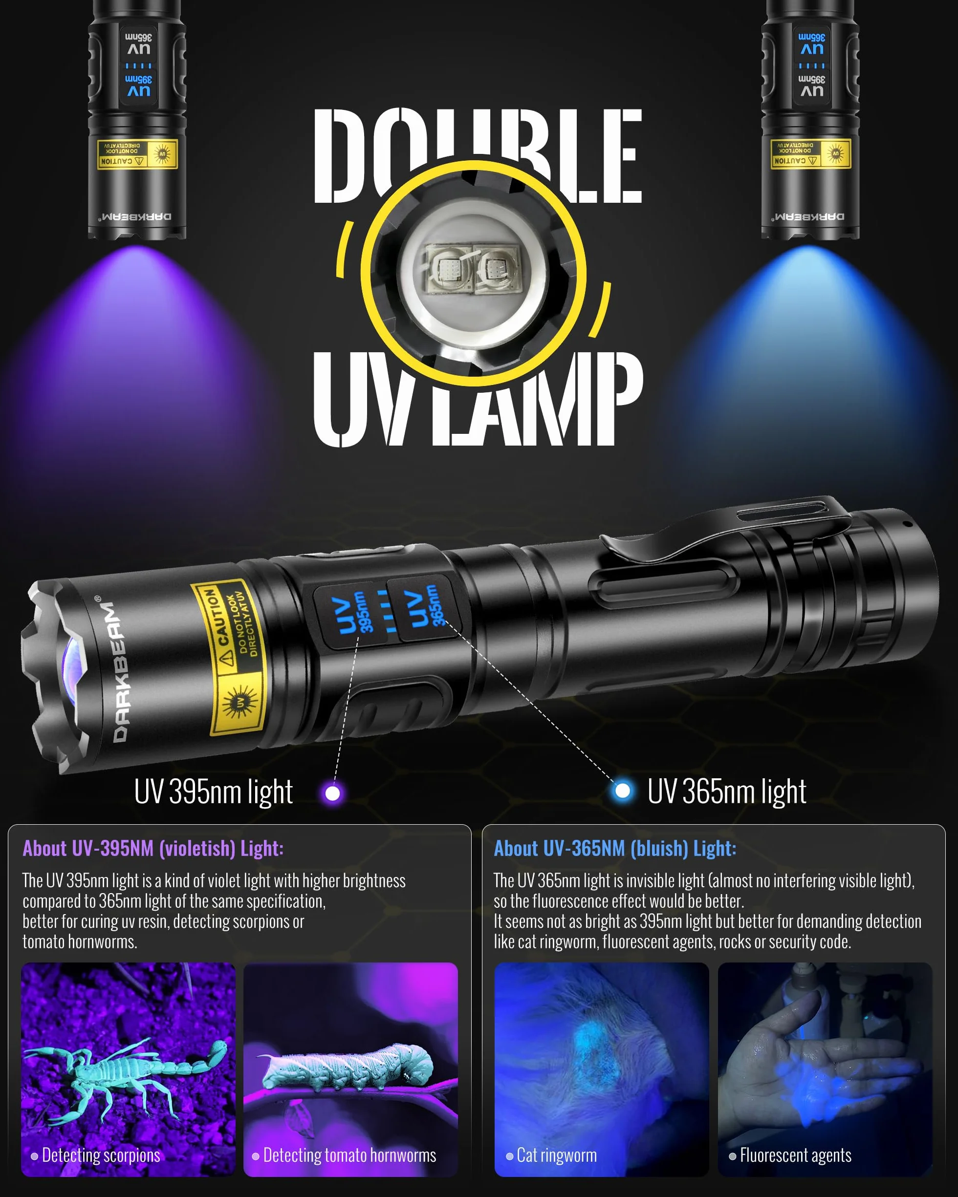 DARKBEAM Torcia UV 365nm & 395nm Doppia Luce Nera, LED Potente Lampada di wood Ricaricabile USB Torce Ultraviolette Rilevatore di urina per gatto/cane, per minerali, vetro uranio, ambra, resina