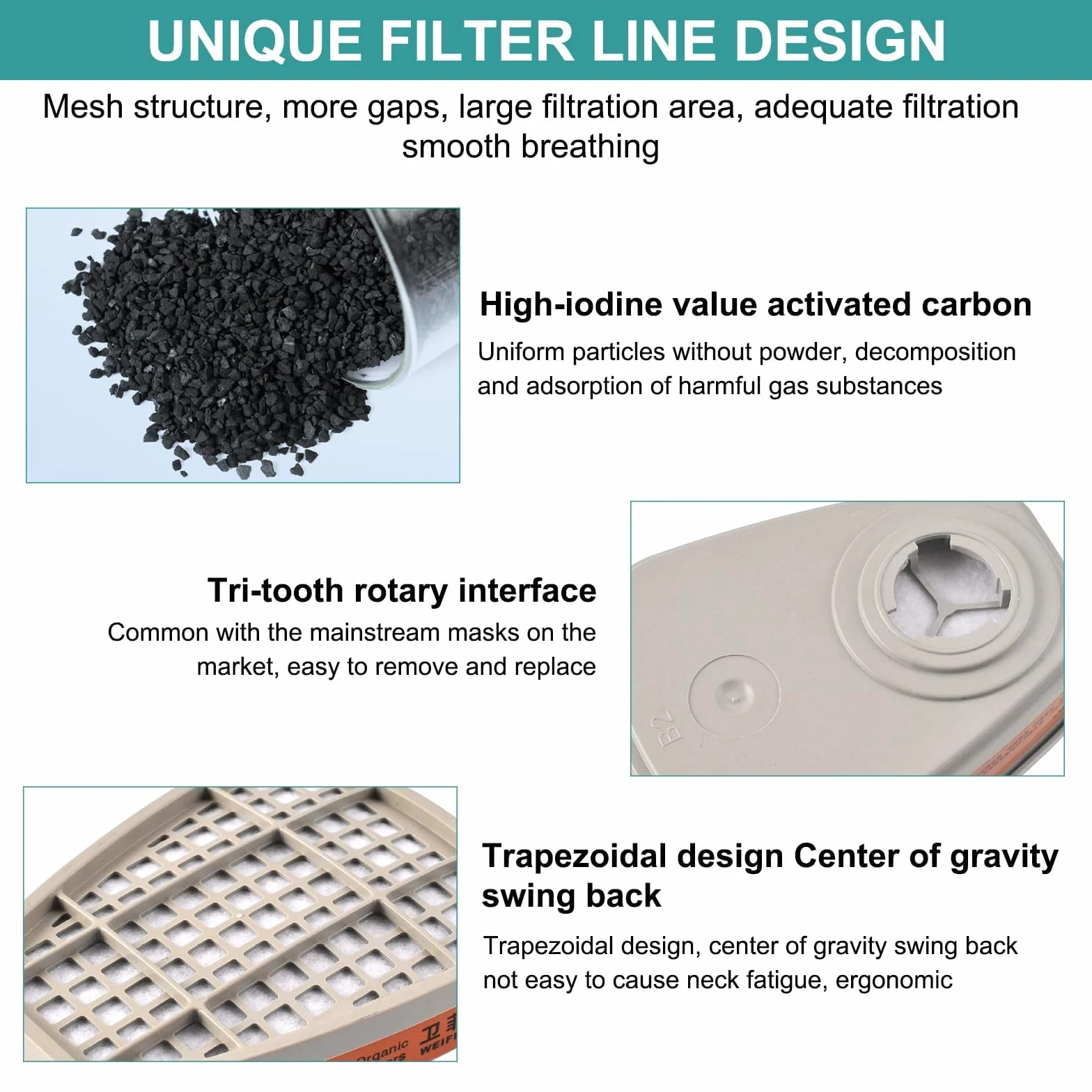 68 Pezzi 6001 Filtro per Respiratore Set, Filtri cotone Replacement per Protezione del Viso, con 60 Filtro in Cotone, 4 Filtri e 4 Tappo, per Antipolvere e Protezione Verniciatura Riutilizzabile