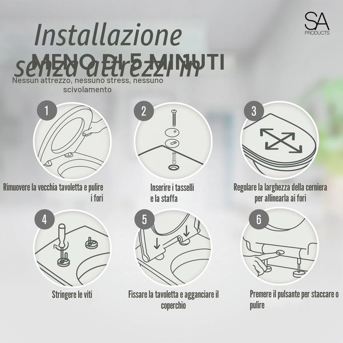 Tavoletta WC Universale con Chiusura Rallentata e Sgancio Rapido - Copriwater Bianco in Termoindurente con Cerniere Regolabili in ABS - Sedile WC Universale 44,1x36,5x5cm - Accessori Bagno
