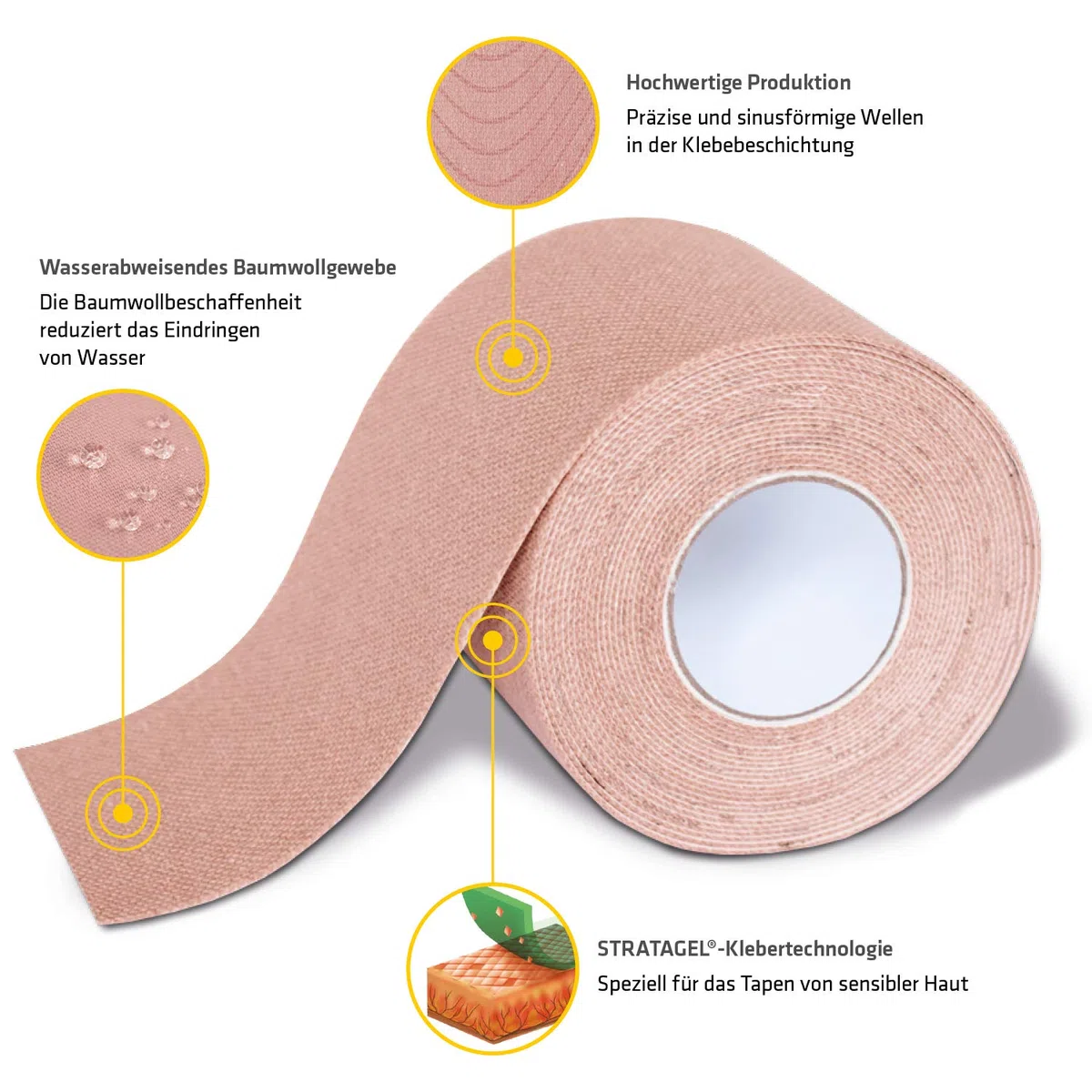 Spitzner K-Active Tape GENTLE 5cm x 5m