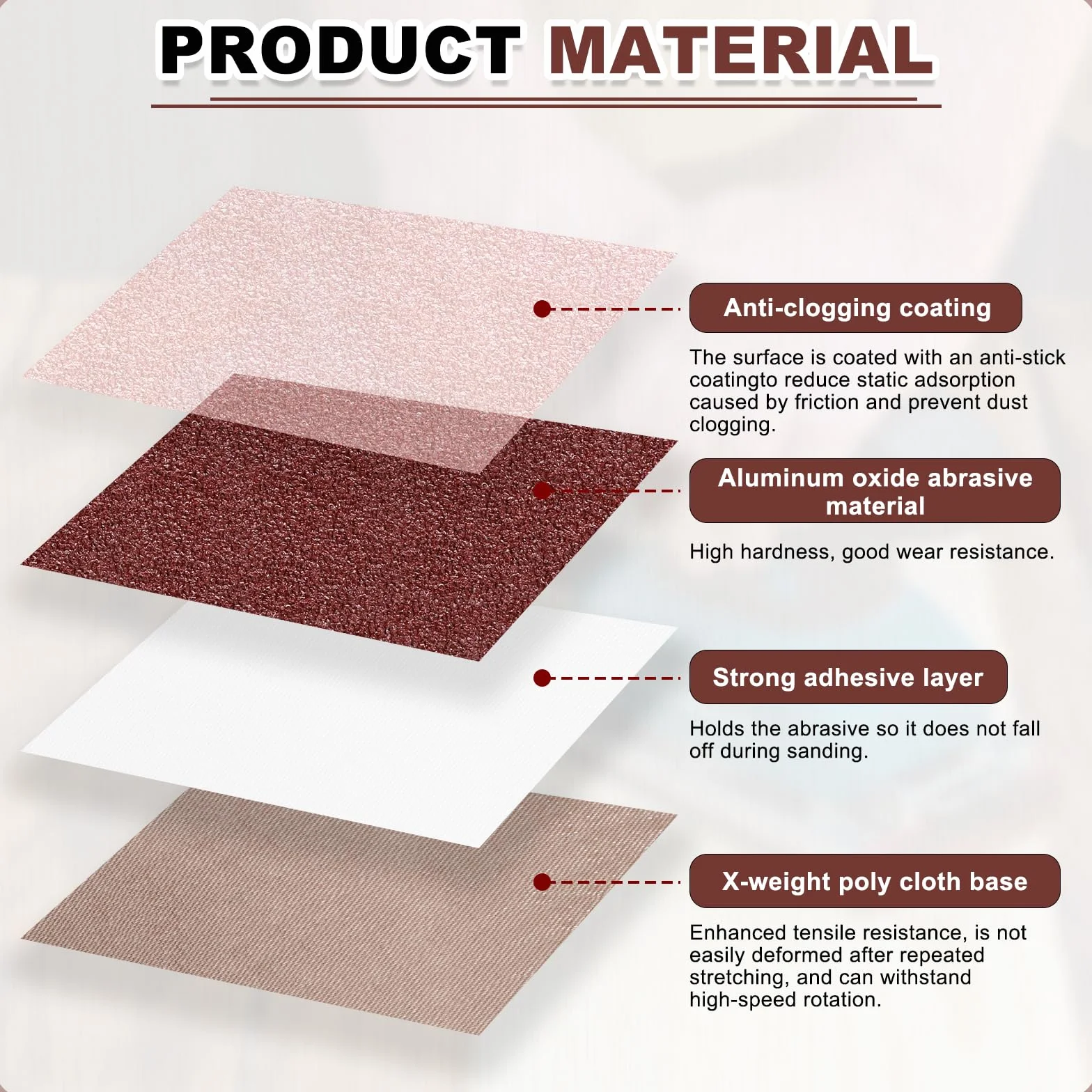 sourcing map Nastri abrasivi, 100 mm x 1220 mm, 3 pezzi, grana 120, in ossido di alluminio, per lavorazione del legno, lucidatura dei metalli, affilacoltelli