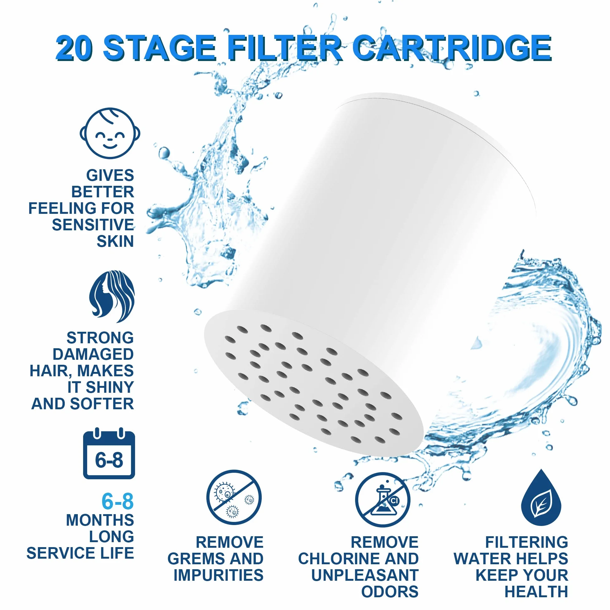 Rainsworth Cartuccia di Ricambio 20 Stadi per Filtro Doccia, Set di 3 Cartucce Filtro ad Alto Rendimento, Filtro di Ricambio Universale per Soffione Doccia per addolcire l'acqua dura
