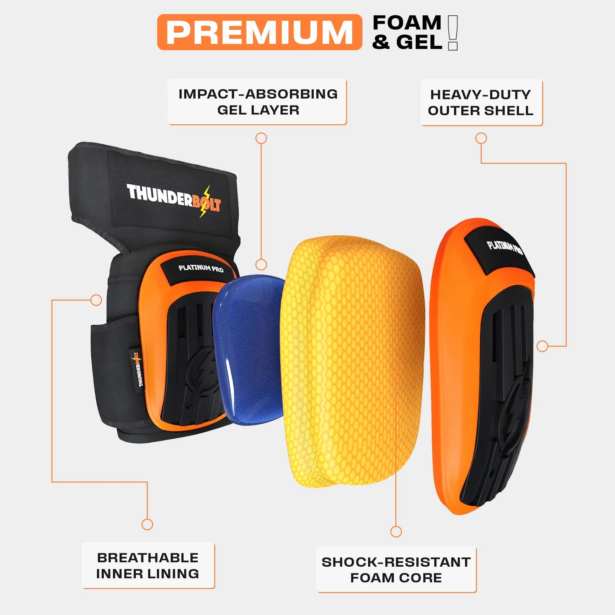 Thunderbolt Ginocchiere Lavoro Professionali - Ginocchiere Piastrellista Muratore con Comodo Cuscino in Gel e Cinturini Antiscivolo Resistenti - Ginocchiere Giardinaggio, Costruzione - Knee Pads