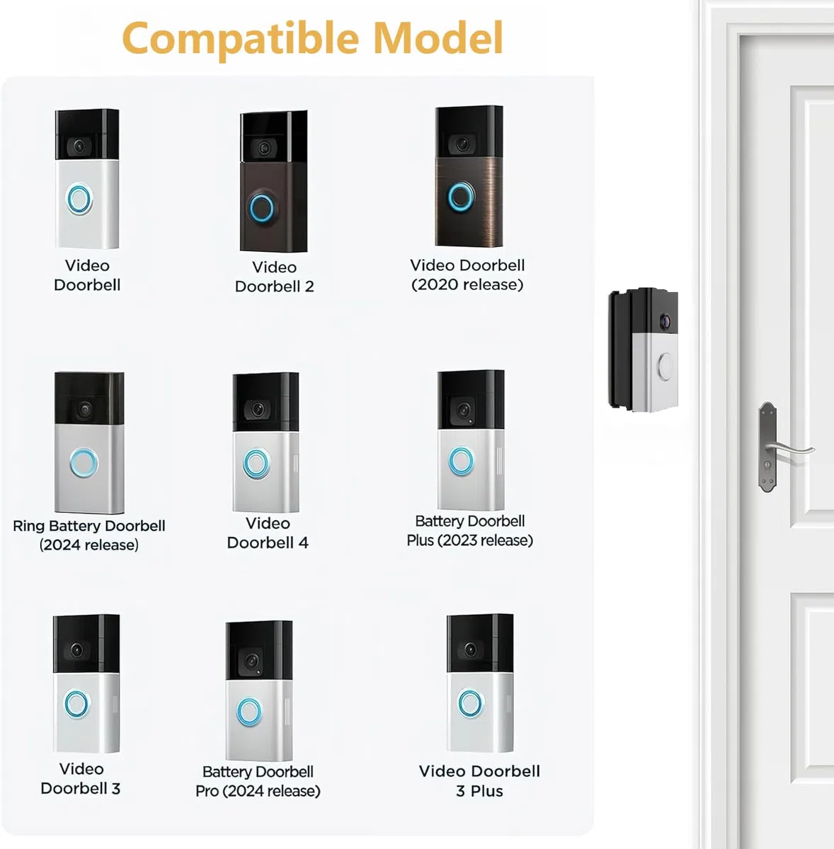 Supporto ad angolo regolabile Compatibile Video Campanello 1/2/3/4 Wi-Fi abilitato Videocitofono, Sostituzione Regolazione Angolo Video Campanello Staffa Staffa Cuneo Kit